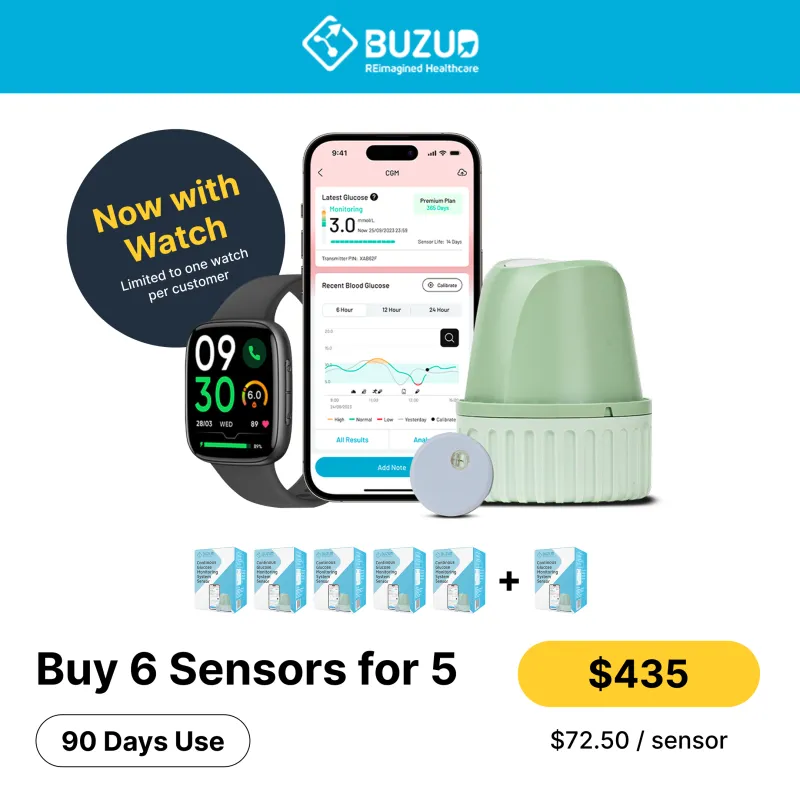 BUZUD Continuous Glucose Monitor (CGM) 2.0 - BUY 6 SENSORS FOR 5 (90 Days Use)